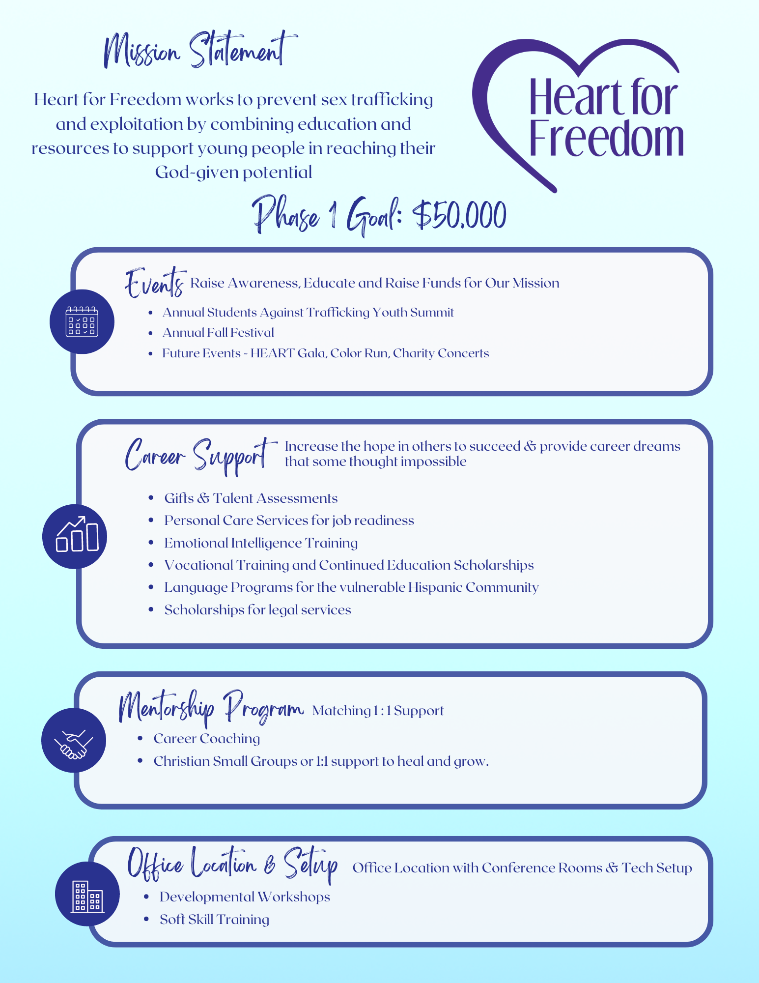 Kate Churches graphic design