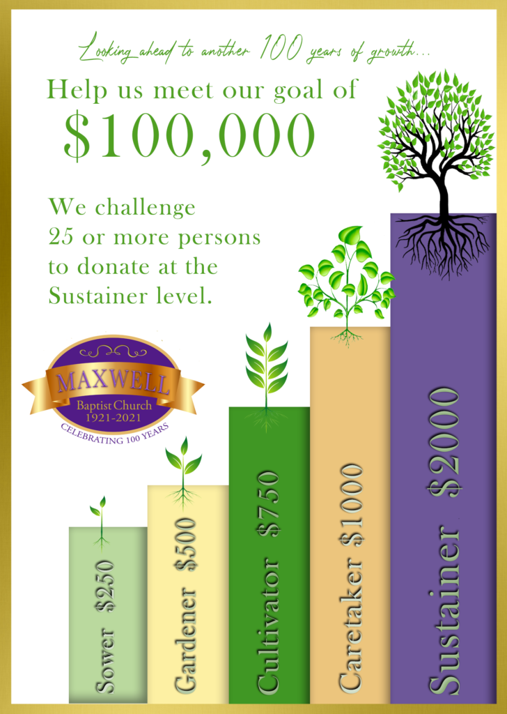 Kate Churches graphic design postcard