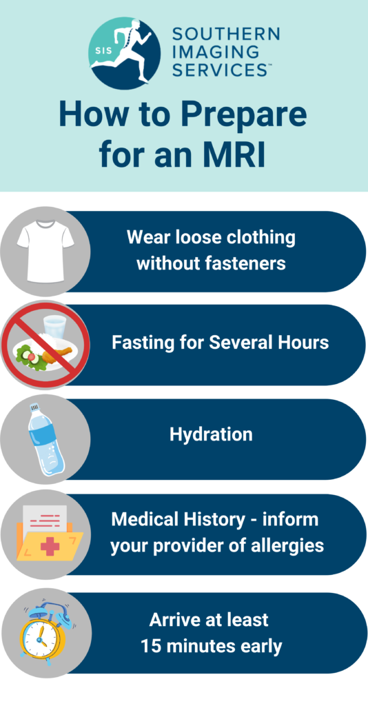 Infographics by Kate Churches Creative Work