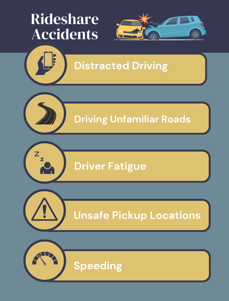 infographic by Kate Churches graphic design creative work for lawyer